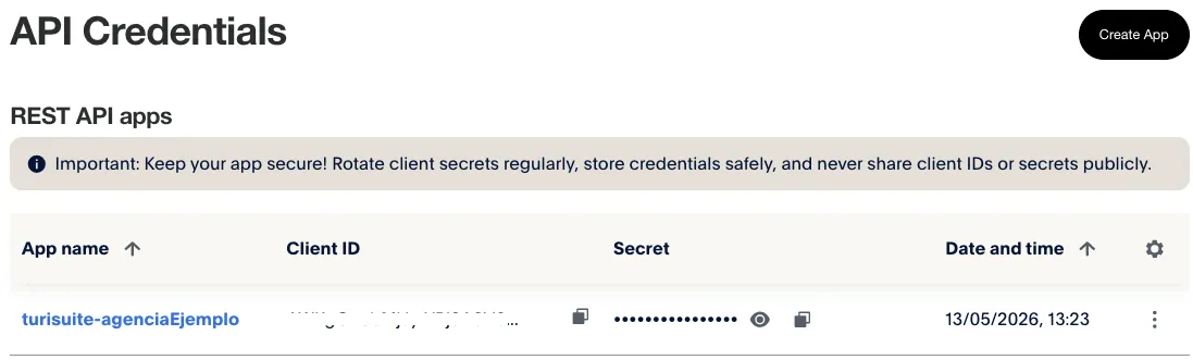 Tabla con las API Credentials de la integración